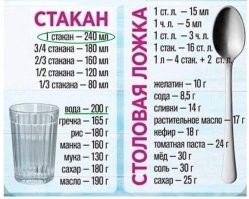 Это для какой воды - для облегченной?