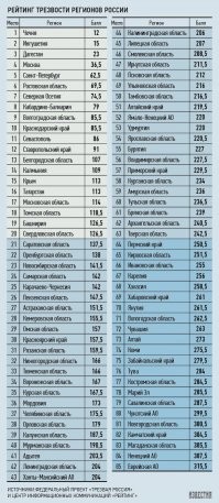 В Уфе безнаказанных водителей без прав, - как собак нерезаных. Доп: видео тарана "Пышки" "Туарегом"