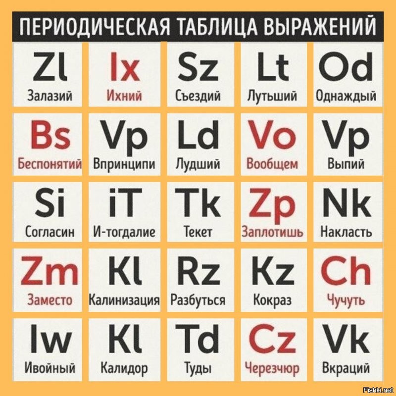 Отмазка не засчитана. 
Кому принадлежит русский язык? Народу или кучке мерзопакостных и  говнистых интеллигентишек?  

Увидели, что народ использует такие   слова как "семечка" - метнулись кабанчиком, и внесли в словари. 

Говорит народ  "ихний", "ложить"  и пр.  - засунули свой снобизм в задницу, и чтоб завтра было в словарях!

А за наличие слова "просторечный"  в словарях  просто вешать  гнилую интеллигенцию.  
Никто им не давал право делить людей на быдло и право имеющих.