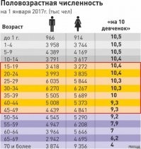 Скрины из соцсетей
