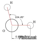 Не знаю, что у них за транспортир был...