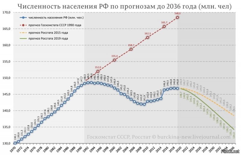 Другой "американской мечты" у меня для вас нет