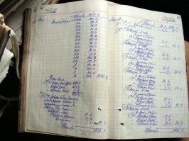 Исправлю недостаток автора. Он ничего не нашел на русском языке.
Вот просто рабочие документы. Где люди не старались писать красиво, а просто по другому они не умели.