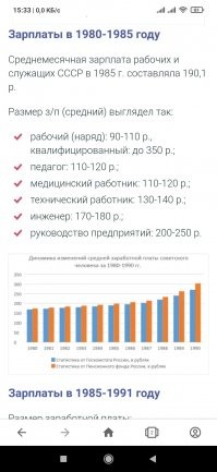 Мама говорит она и не слышала чтоб у кого то была зарплата 750 рублей.