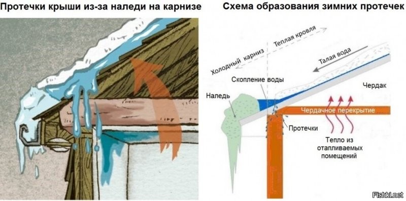 Скажи мне, обладатель простых мыслей, ты смеешься или на самом деле веришь в то, что пишешь?))