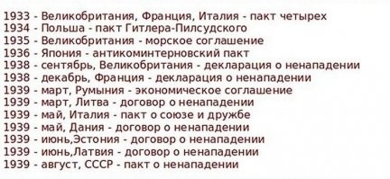 Всё-таки любопытно, "говорит" невежественный подросток, или некто, убелённый сединами.  При этом ТО, что говорится, оказывается либо глупостью, либо провокацией. 
Ну, хорошо. Храните ваш секрет.
По поводу говорильни. 
В курсе ли вы этой вот информации. Сейчас найду в своих сусеках.
Это договоры, заключённые Германией после прихода к власти Гитлера.  В курсе или нет - ваше мнение.