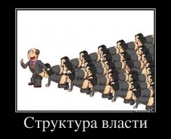 Когда начальник идиот: 14 неадекватных руководителей, которым хочется показать средний палец