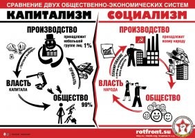 Остаётся надеется, что когда город прейдёт под полное управление компартии Китая, они решат эту проблему социального расслоения общества. 
А так, нечему удивляться, при капитализме, чтоб кто-то был богатым, надо чтоб несколько стали бедными. Впрочем это ж везде так, у кого-то дома для уточек, а кто-то с медалями за победу над фашизмом - по помойкам еду ищет.