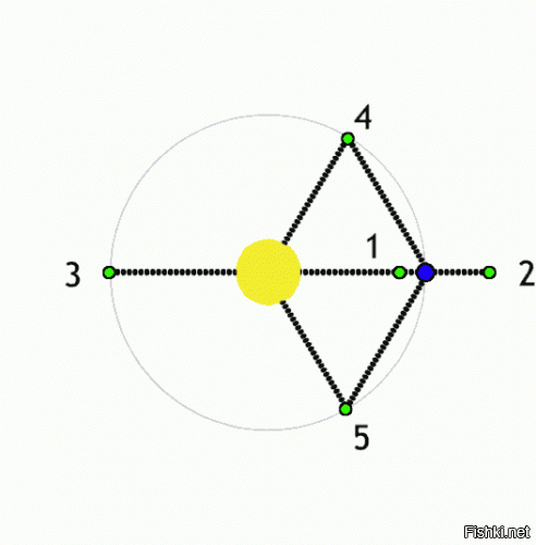 Солянка от 28.12.2021