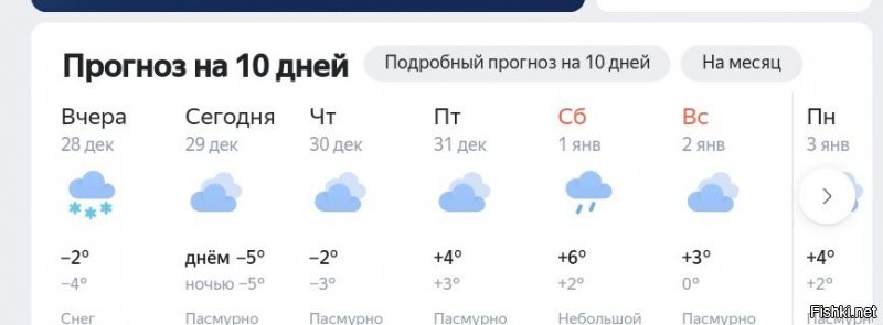 Доброе! А вот и нет ! Сегодня мороз а потом +6 :)
