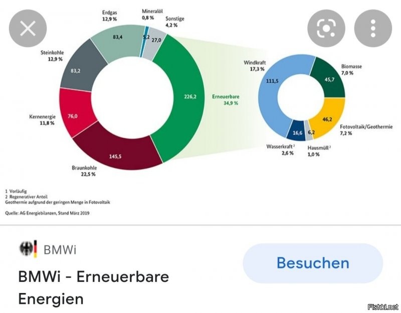Hyundai Motor больше не горит желанием разрабатывать новые двигатели внутреннего сгорания