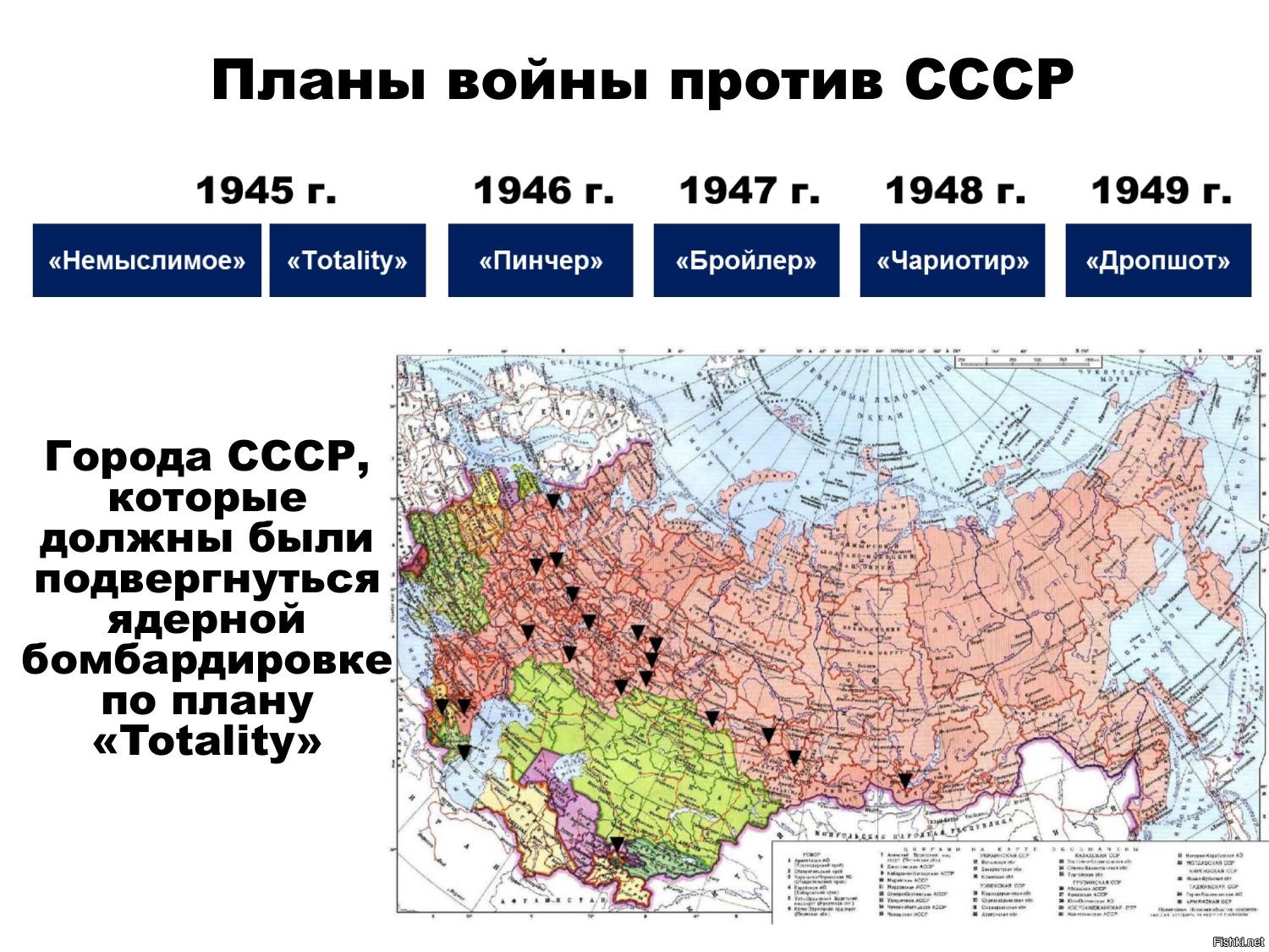 План немыслимое 1945 черчилля