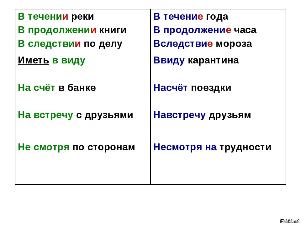 В продолжении года проект будут готовить к реализации