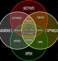 20 вещей с необычным дизайном