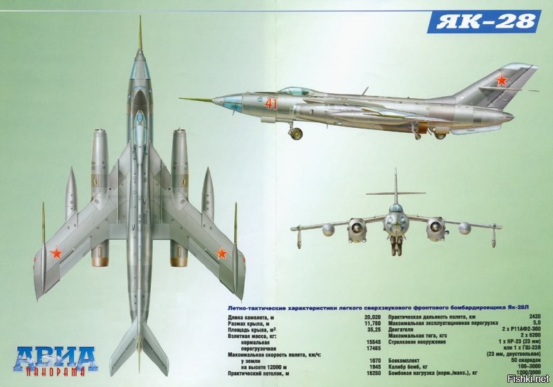 Верно товарищ.