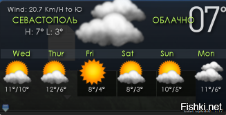 Это не у нас ))