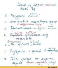 "Просто выжить!": пользователи поделились планами на 2022 год
