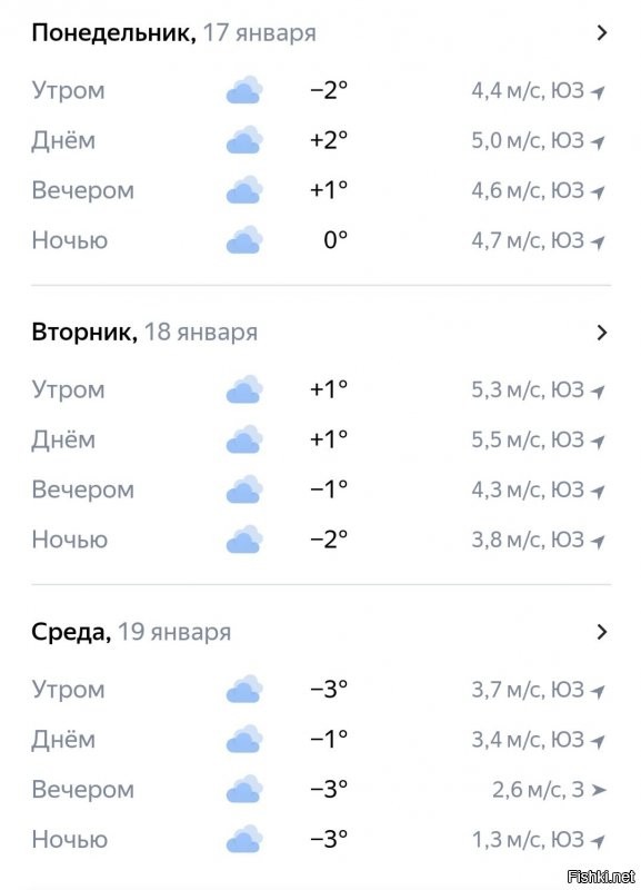 Пока такой прогноз , но всё же меняется ...