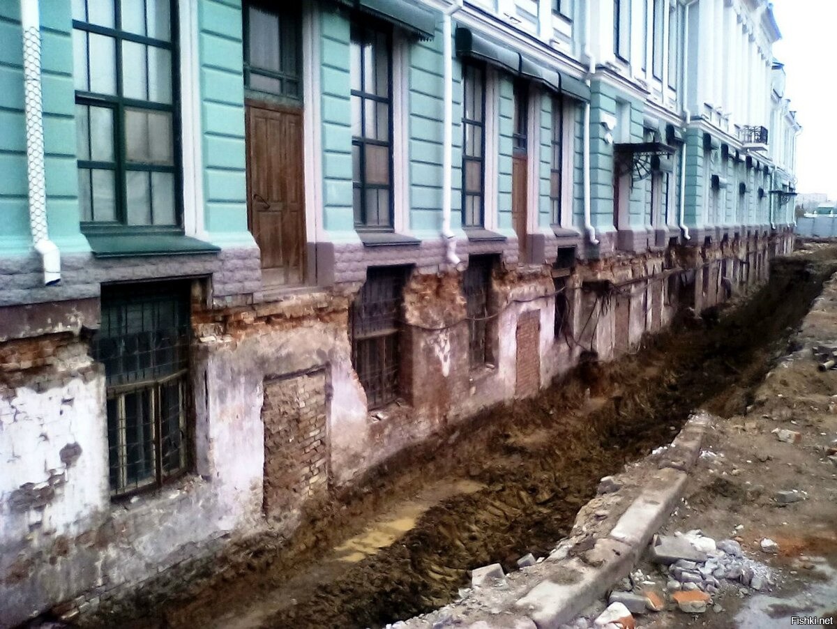 Засыпанная москва фото