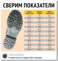 У меня 46 размер обуви. Жена увидела картинку, расхохоталась и похвалила за столь смелый комментарий...