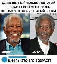 30 знаменитостей, которые почти не изменились за последние 25 лет