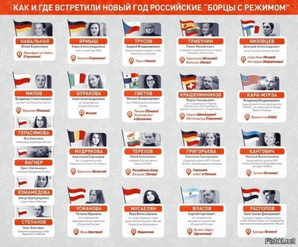 Жёны декабристов уже не те