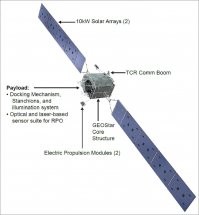 тогда ознакомься с программой MEV (Mission Extension Vehicle). Он не умеет заправлять спутник (пока) но он сам становится двигателем спутника.