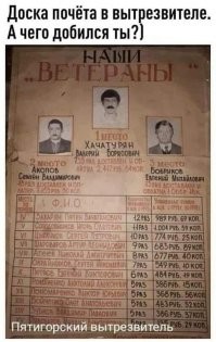 Интересно: Почему обладатель 4го места Солодовников, побывавший в вытрезвителе 11 раз, заплатил больше обладателя 3го места - Захаряна, побывавшего там же 12 раз? ))
