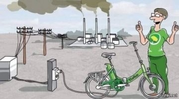 Пусть купят нормальный авто на нормальном топливе и не выёживаются.  У нас зелёной энергии нет и не предвидится особенно в Москве.  И самый экологичный вид транспорта из доступных это газ.   Который и надо нормально бесплатно  сертифицировать и освободить от налогов. А с электроводов нужно  брать повышенный транспортный  налог за повышенную бессмысленную  нагрузку на дороги регистрировать батареи нанося на них номера и требовать  их специальной  утилизации по окончанию срока службы.