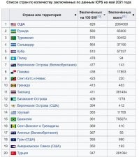 а почему США постеснялись показать на карте?