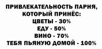 А вот тут не согласен, у того кто донёс до дому бухую даму будет минус 100%, потому что дама потом ничего не помнит и ей стыдно...