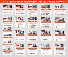 "Терпению России пришёл конец": Лавров поставил ультиматум западным партнёрам