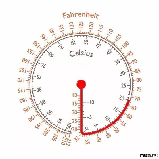 72 градуса по фаренгейту сколько. По Фаренгейту перевести в цельсии. Градус Фаренгейта. Фаренгейт в цельсий. Перевести фаренгейты в цельсии.