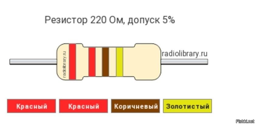 Сопротивление 220 ом