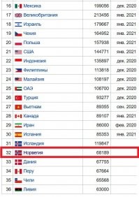Трансмашхолдинг выиграл тендер на&nbsp;поставку 560 вагонов «Иволга» в&nbsp;Аргентину