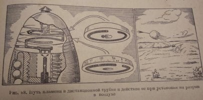 Что означает фраза "Трубка 15, прицел 120. Бац-бац! И … мимо" из "Свадьбы в Малиновке"