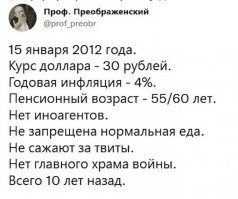 2022 год, ты чего? Почему опять все подорожало?