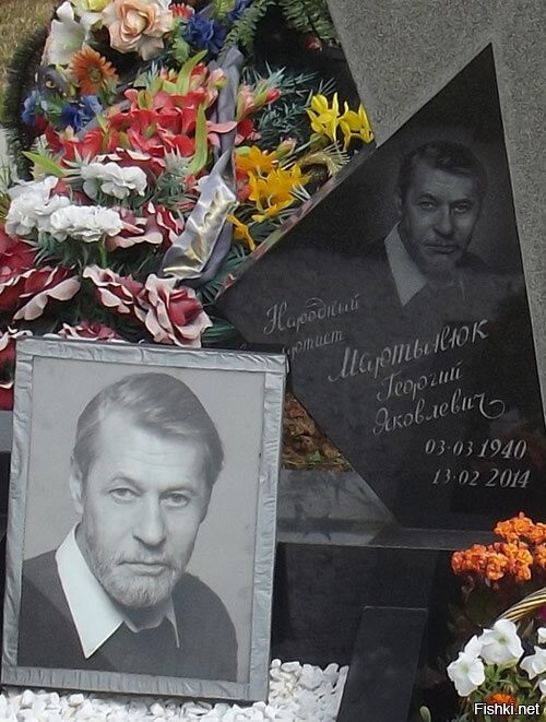 Добавлю  к статье: 
Георгий Мартынюк похоронен на Троекуровском кладбище