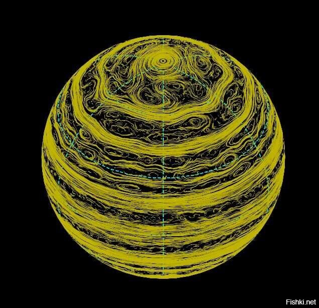 "Но в отличие от нормальных, уважающих себя круглых ураганов сатурнианский имеет шестиугольную форму. И никто не может понять почему."
Давно уже существует точная математическая модель, по которой и на южном полюсе должно быть что то подобное, что и увидел Касини в 2004, но в намного более неярко выраженном виде. 
В основе шестиугольника - три гигантских антициклона вокруг, в глубине газового гиганта. А сам "шестиугольник" по сути сложен из 12! вихрей.

PS И это я ещё далее 1-го пункт и не читал
А то, ЗАГАДОК, ЗАГАДОК...