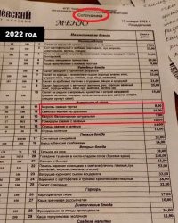 А теперь внимательно читаем шапку более дешёвого меню. Там написано "Сотрудники". Т.е. это меню не для депутатов, а для сотрудников столовой, технического персонала и т.д.