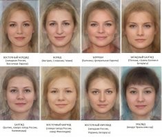 Нейросеть превратила слова и имена в портреты