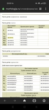 Похоже, ты конченый дебил...
Я-то русския язык знаю.
Изучай. И не хами больше.