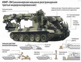 Наша ИМР-2 я думаю легко фору англичанам даст. А уж ИМР-3 тем более. Первое фото просто сделано с такого ракурса. А так там в базе челенжер обычный.