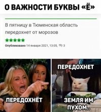 В 2021 году журналисты жгли сильнее пожаров