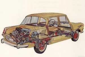Татры, шкоды, за океаном- шеви корвейр. По-моему знаменитый v8 татры был жидкостного все же охлаждения, насчет шкод с 1.1 тоже сомнваюсь.. по крайней мере характерных цилиндров с ребрами охлаждения не видно.
