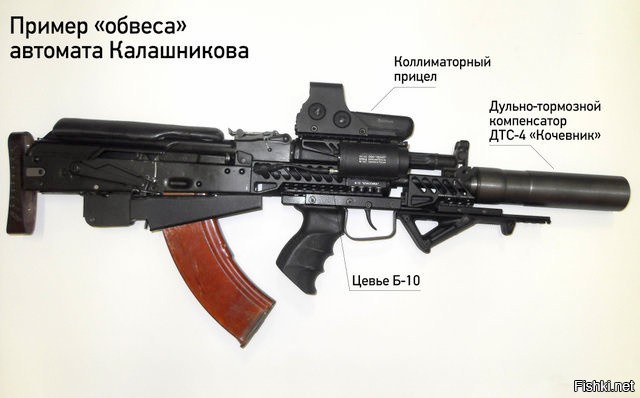 Подделка "Селюк", ой, извините, фейк "Малюк" - это просто тупые попытки копировать очень старые российские варианты просто банального "обвеса" АК. Нет никакого "булпапа" - есть старый добрый АК-74 и его варианты, ну и жалкая бездарная подделка российских вариантов "обвеса" с неньки.