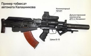 Подделка "Селюк", ой, извините, фейк "Малюк" - это просто тупые попытки копировать очень старые российские варианты просто банального "обвеса" АК. Нет никакого "булпапа" - есть старый добрый АК-74 и его варианты, ну и жалкая бездарная подделка российских вариантов "обвеса" с неньки.