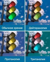 Ну при всех трех видах красный темнее, так что они должны различать.