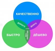 Скупой платит дважды
