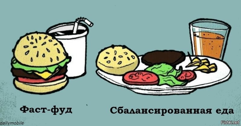 Репортаж об открытии первого ресторана McDonald’s в России